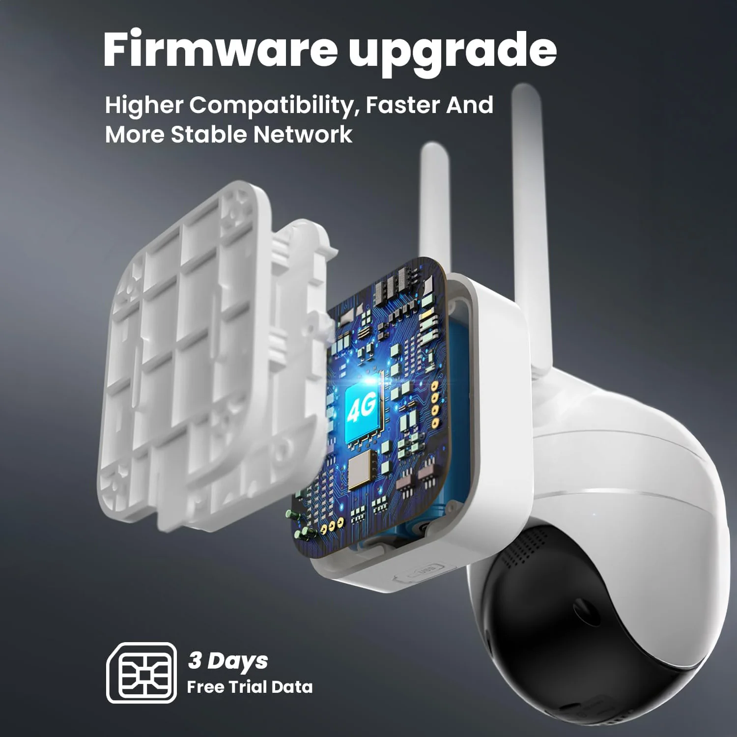 ieGeek 4G Cellular Camera ZY-G1 - Image 5