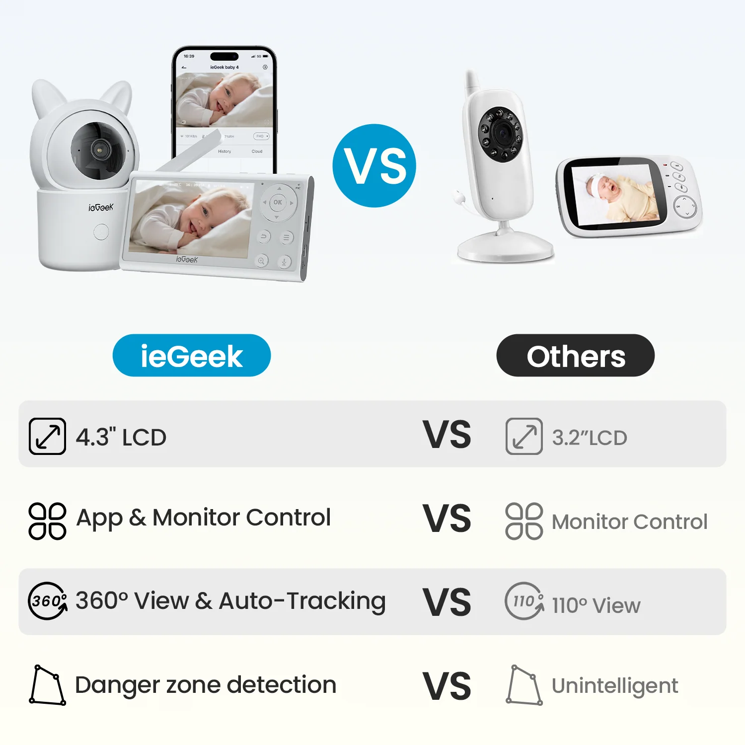 ieGeek Baby Monitor Baby 4 - Image 8