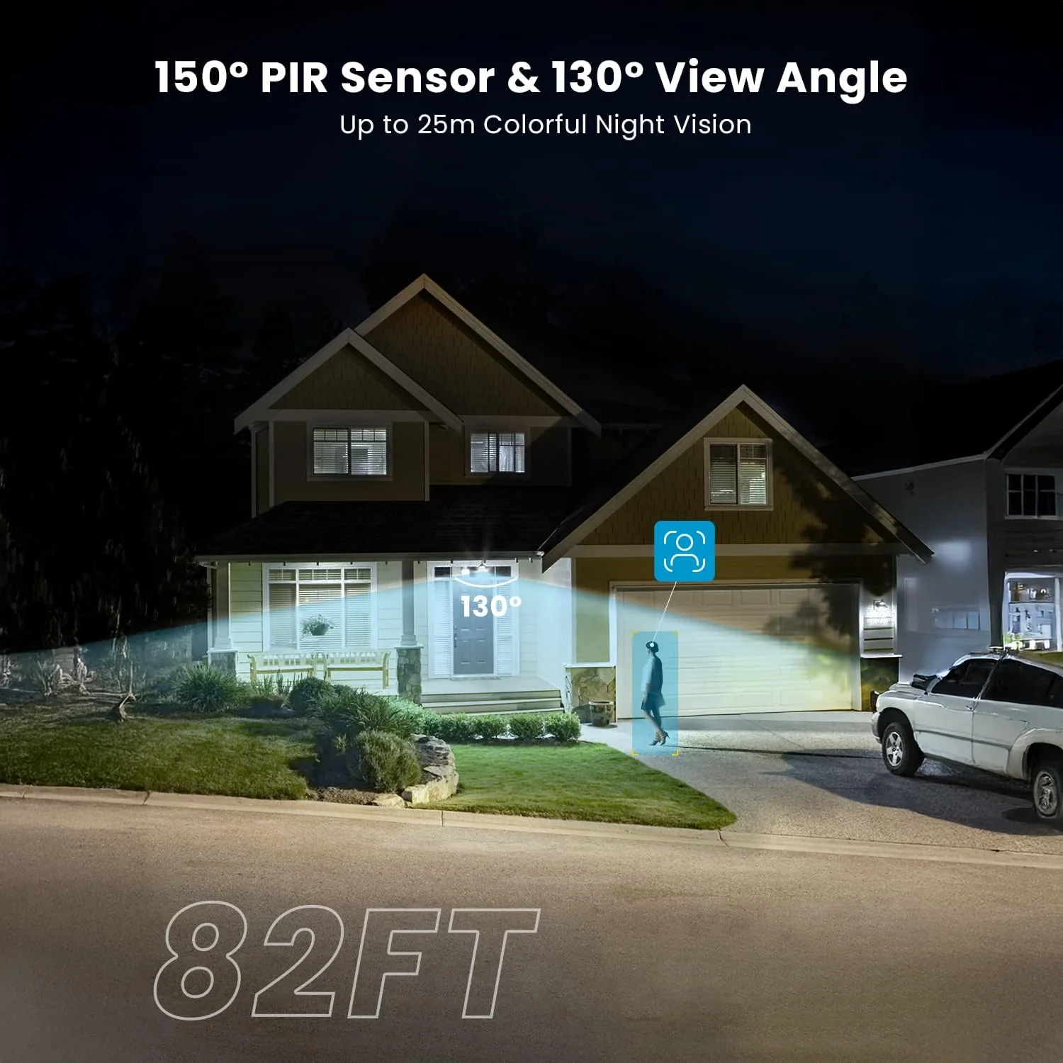 ieGeek Floodlight Camera ZY-E1 - Image 5