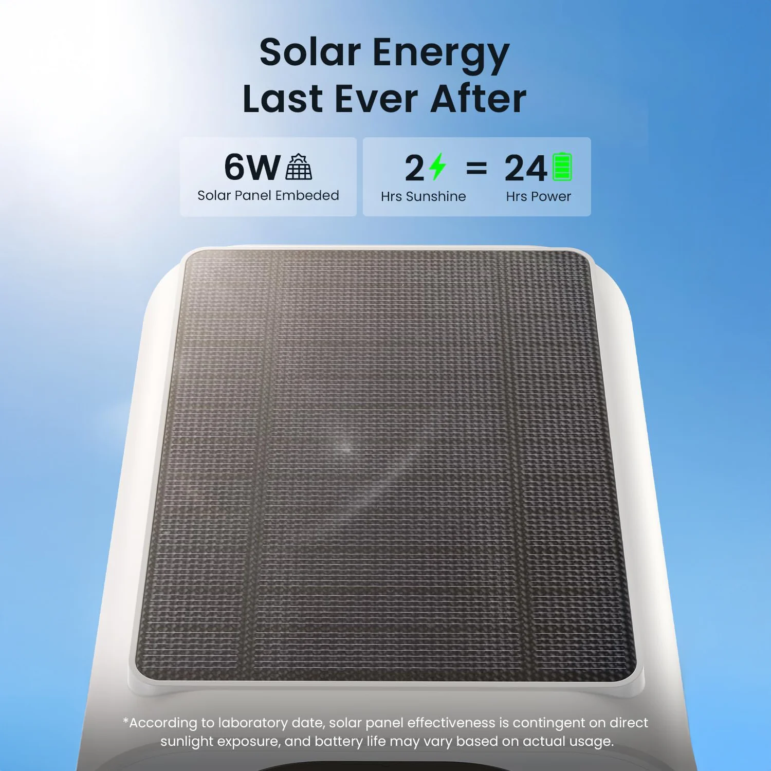 ieGeek Solar Security Camera S1 Pro - Image 3