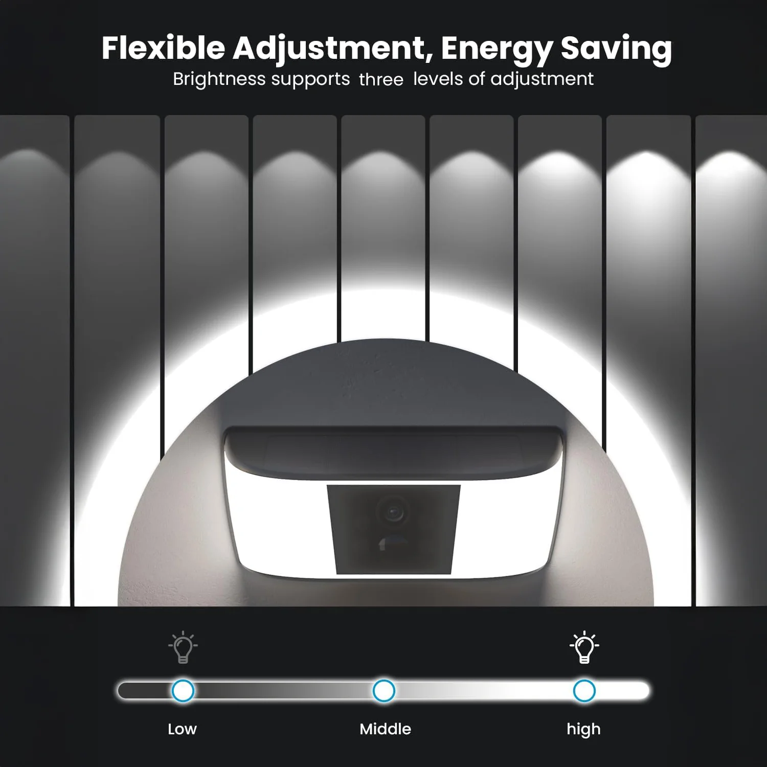 ieGeek Solar Wall Light Camera S4 - Image 3